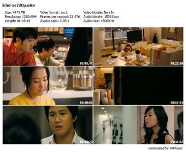 Speed Scandal (2008)