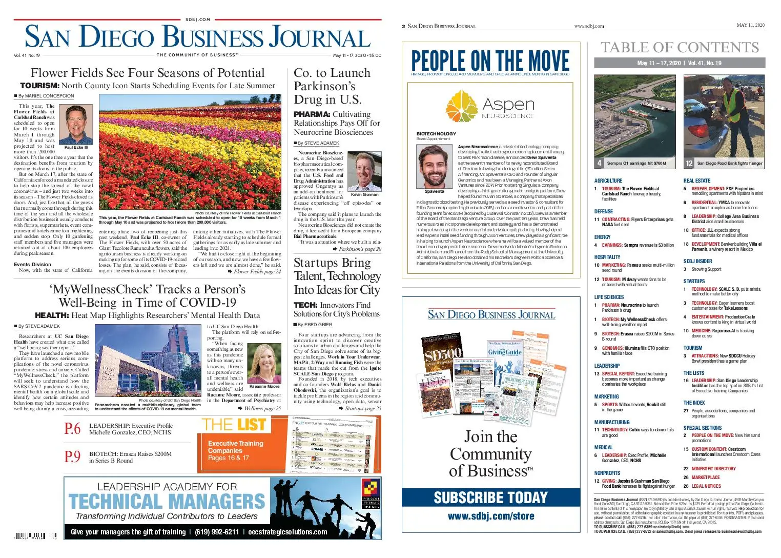 San Diego Business Journal – May 11, 2020 / AvaxHome