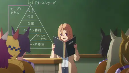Umamusume Cinderella Gray S01E07 Tracen Academy