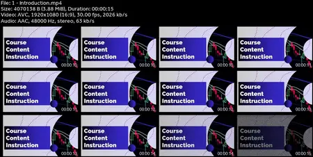 AI Algorithmic Trading: Buy/Sell Signal [Python]