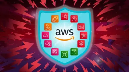 AWS Certified Security Specialty [SCS-C02] 2024