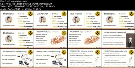 Automotive Engineering: Automobile Fundamentals