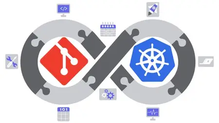 Mastering Gitops With Argo Cd