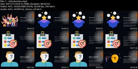 Product Marketing: Go to Market Strategy