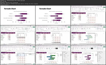 Excel and PowerPoint: Creating High-Impact Financial Presentations