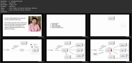 Oauth 2.0 In Spring Boot Applications