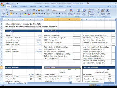 Breaking Into Wall Street Premium - Financial Modeling Fundamentals