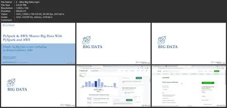 Pyspark & Aws: Master Big Data With Pyspark And Aws