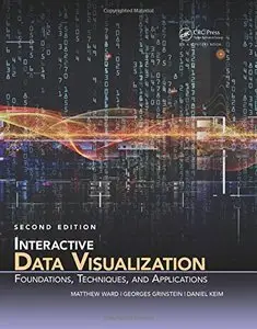 Interactive Data Visualization
