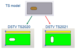 Trimble Tekla Structures 2021 SP2