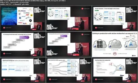 The Next Generation of Data Architecture