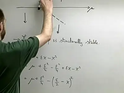 Applied Math 575: Dynamical Systems