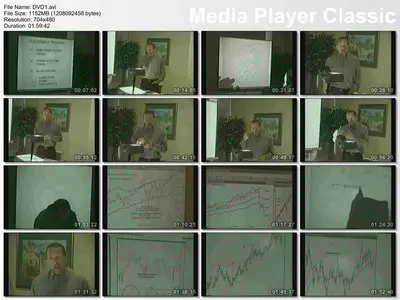 Walter Bressert - Power Trade the S&P 500 & Active Stocks Intraday