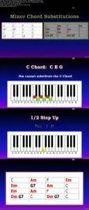 Learn Piano #3 - Music Harmony & Learn 3 Minor Piano Chords