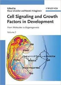 Cell Signaling and Growth Factors in Development: From Molecules to Organogenesis (Repost)