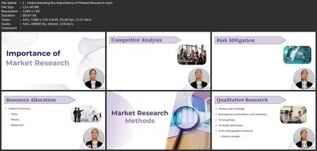 Market Research: Key Strategies For Business Decision-Making