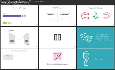 Leading Problem-solving Meetings