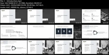 Building and Evaluating LLM-Powered Apps on AWS
