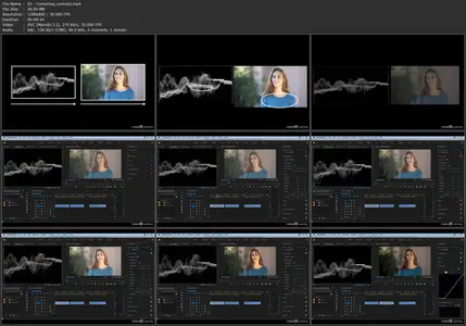 Introduction to Video Color Correction [Repost]