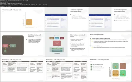 Oracle Cloud Infrastructure AI Foundations Cert Prep