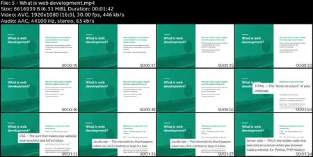 The Ultimate 2025 Fullstack Web Development Bootcamp