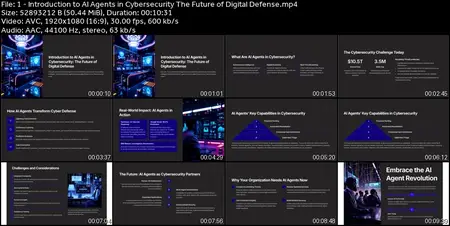 AI Agents for Cybersecurity: Fundamental Basics!!
