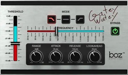 Boz Digital Labs Gatey Watey v1.0.3 WiN / OSX