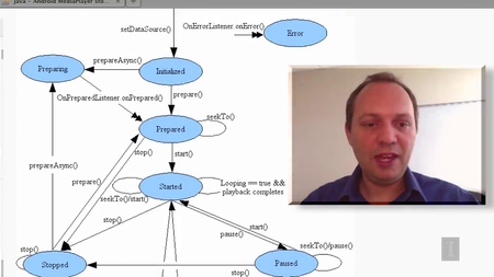 Coursera - Creative, Serious and Playful Science of Android Apps [repost]