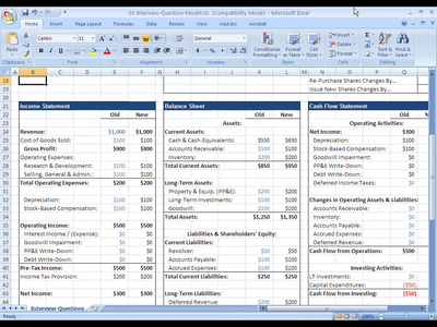 Breaking Into Wall Street Premium - Financial Modeling Fundamentals