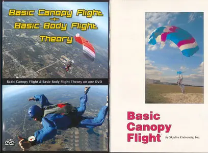 Basic Canopy Flight & Basic Body Flight Theory (2006). [Repost]