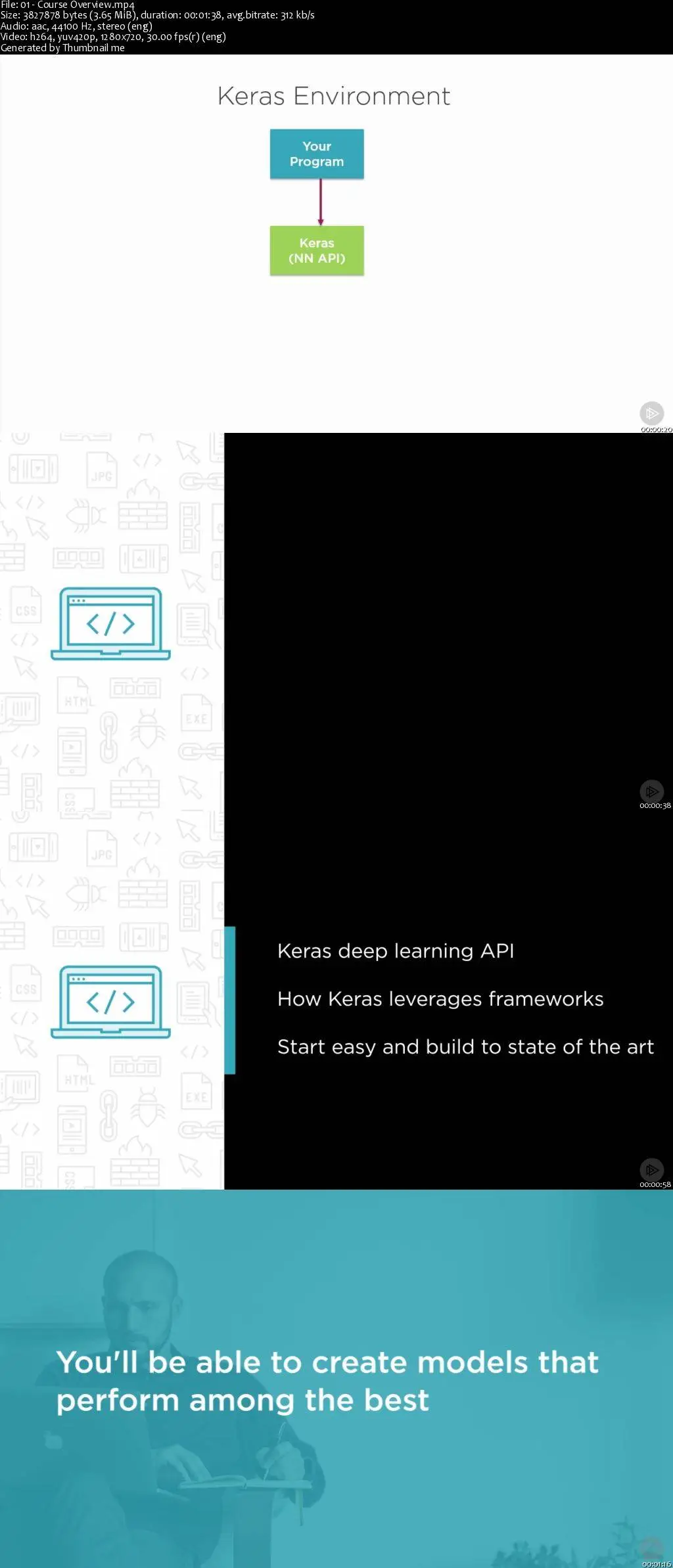 Deep Learning with Keras