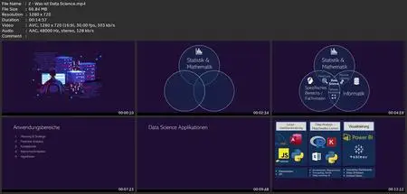 Data Science Masterclass: Excel-Analysen, Access-Datenbanken