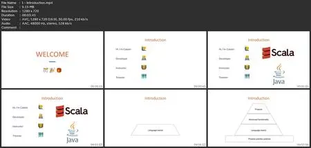 Complete Scala 3 Development Masterclass 2023