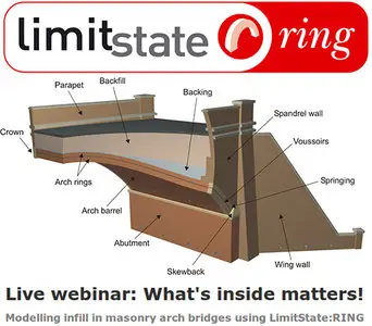 LimitState RING 3.1.b.17345 (x86/x64)