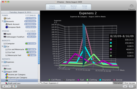 Synium iFinance 3.3.18 Multilingual