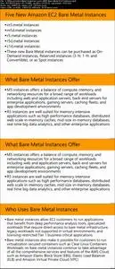 AWS Cloud Technology Masterclass