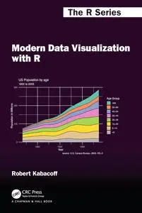 Modern Data Visualization with R