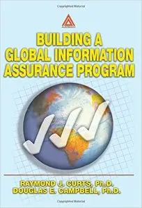 Building A Global Information Assurance Program [Repost]