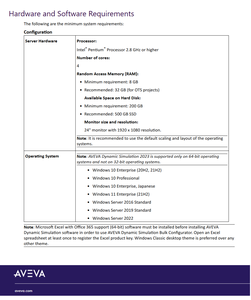 AVEVA Dynamic Simulation 2023.1