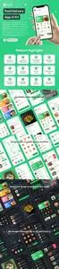Foodu - Food Delivery App UI Kit