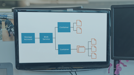 Configuring and Using Microsoft Azure Blob Storage [Updated]