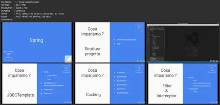 Spring Boot, Il Corso Completo