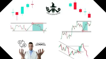 Trading From A To Z: Forex, Crypto, Stock Proven Strategy !