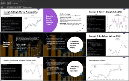 Stock Trading Mastery: Analysis & Algorithmic Coding