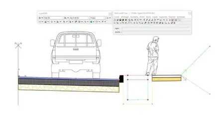 Projection Routière Par Profil Type 100% Pratique Autopiste