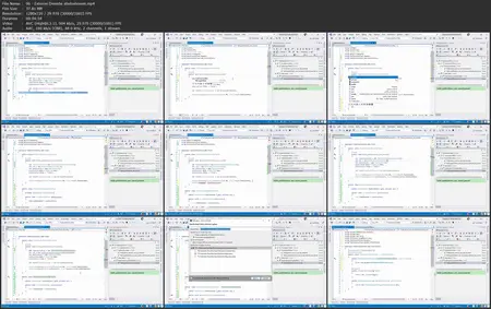 Test Driven Development (TDD) - Grundlagen