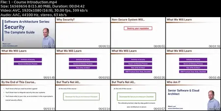 Software Architecture Security - The Complete Guide