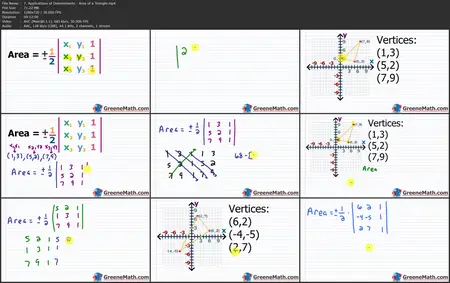Matrix Algebra Explained