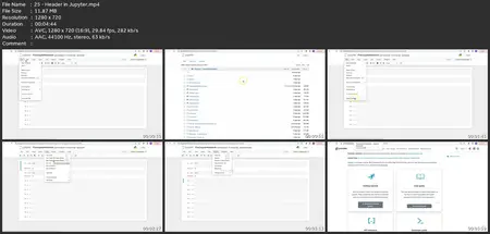 Prompt Engineering For Data Analysis Python, Pandas, Chatgpt