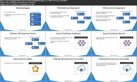 Designing an Azure Compute Infrastructure